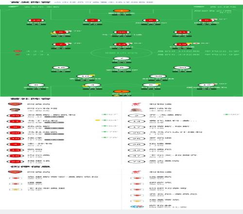 巅峰对决,开拓者激战,火箭,PINBO,Sports,平博体育,体育直播,体育赛事,APP下载,官方网地址