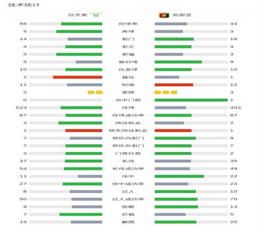 四川女排,惜败云南,龚翔宇郑益,PINBO,Sports,平博体育,体育直播,体育赛事,APP下载,官方网地址