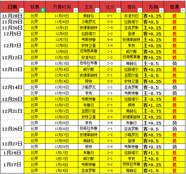 常规赛,辽宁本钢,浙江方兴渡,PINBO,Sports,平博体育,体育直播,体育赛事,APP下载,官方网地址