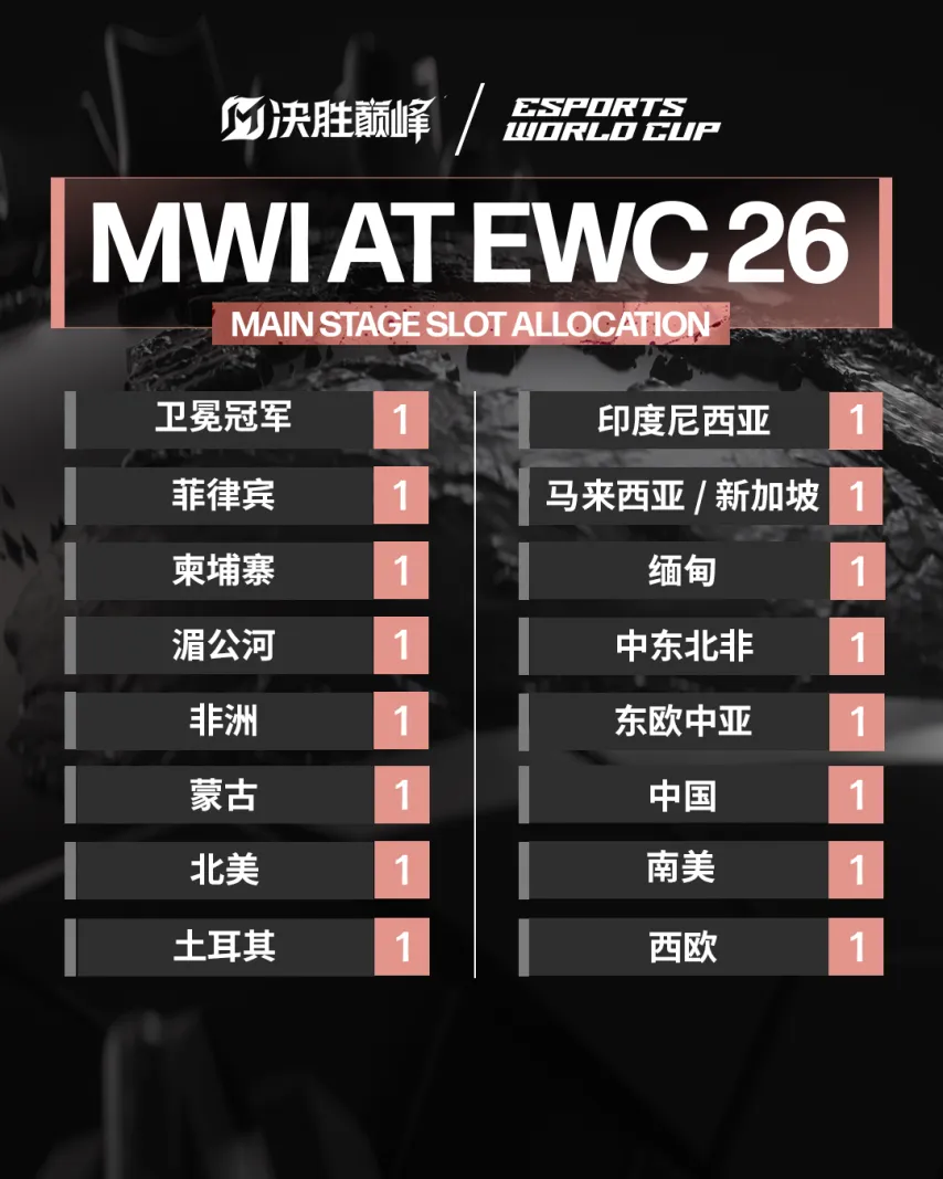 聂卫平力保,一关,首届中日围,PINBO,Sports,平博体育,体育直播,体育赛事,APP下载,官方网地址